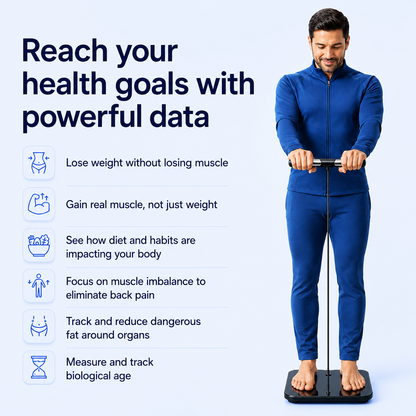 Smart Body Composition Scale