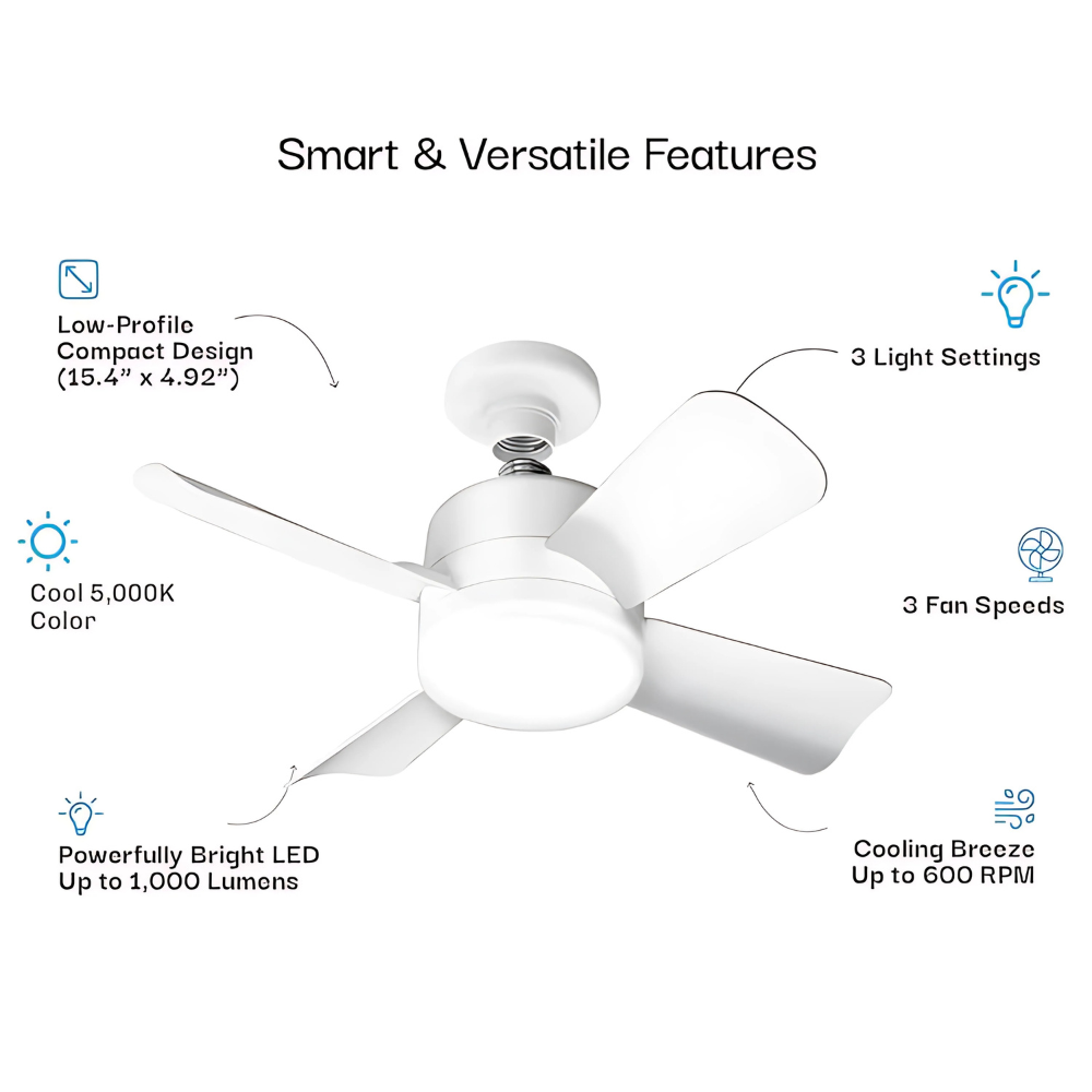 AeroLume - Socket Fan