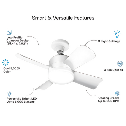 AeroLume - Socket Fan