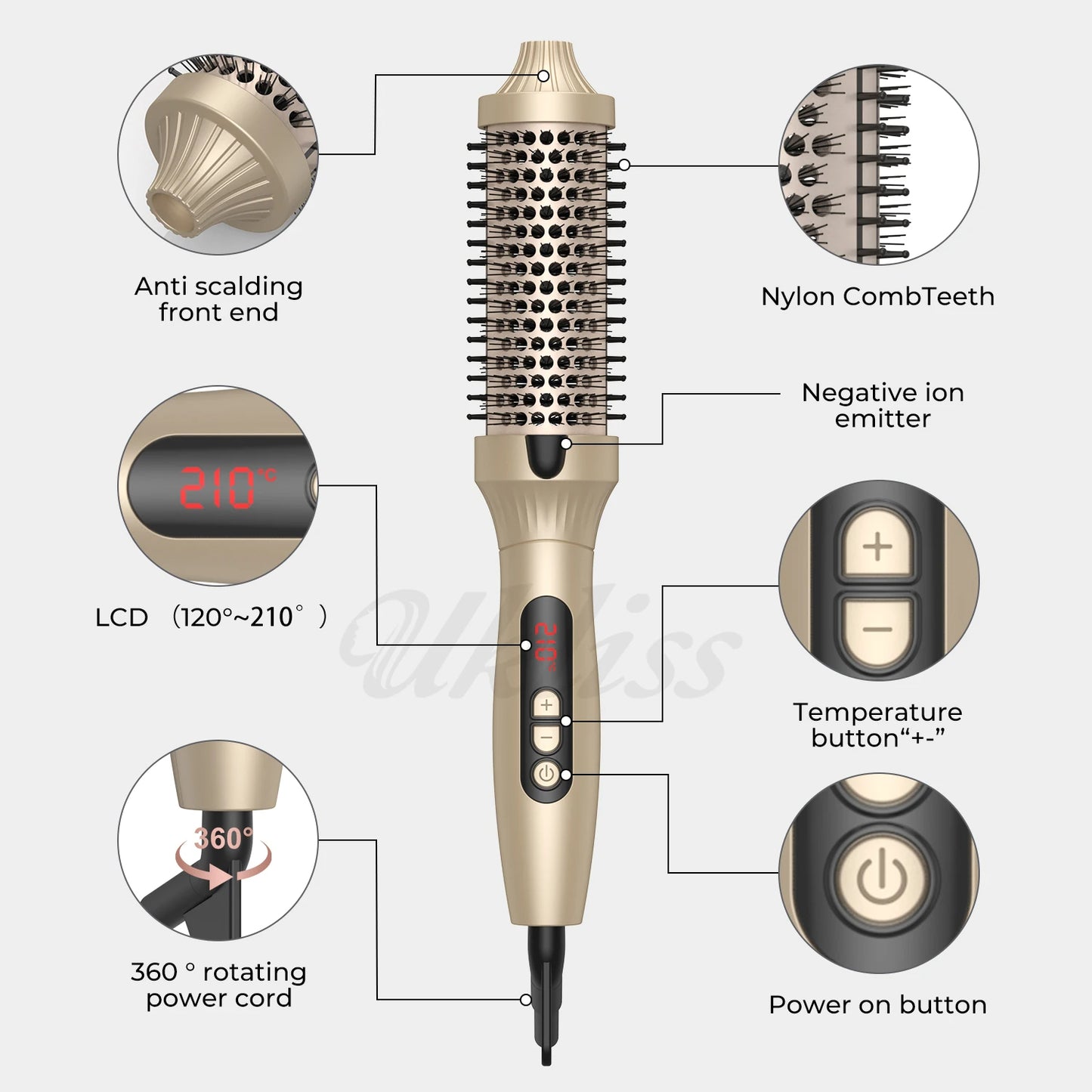 LuxeCurl - Negative Ion Brush