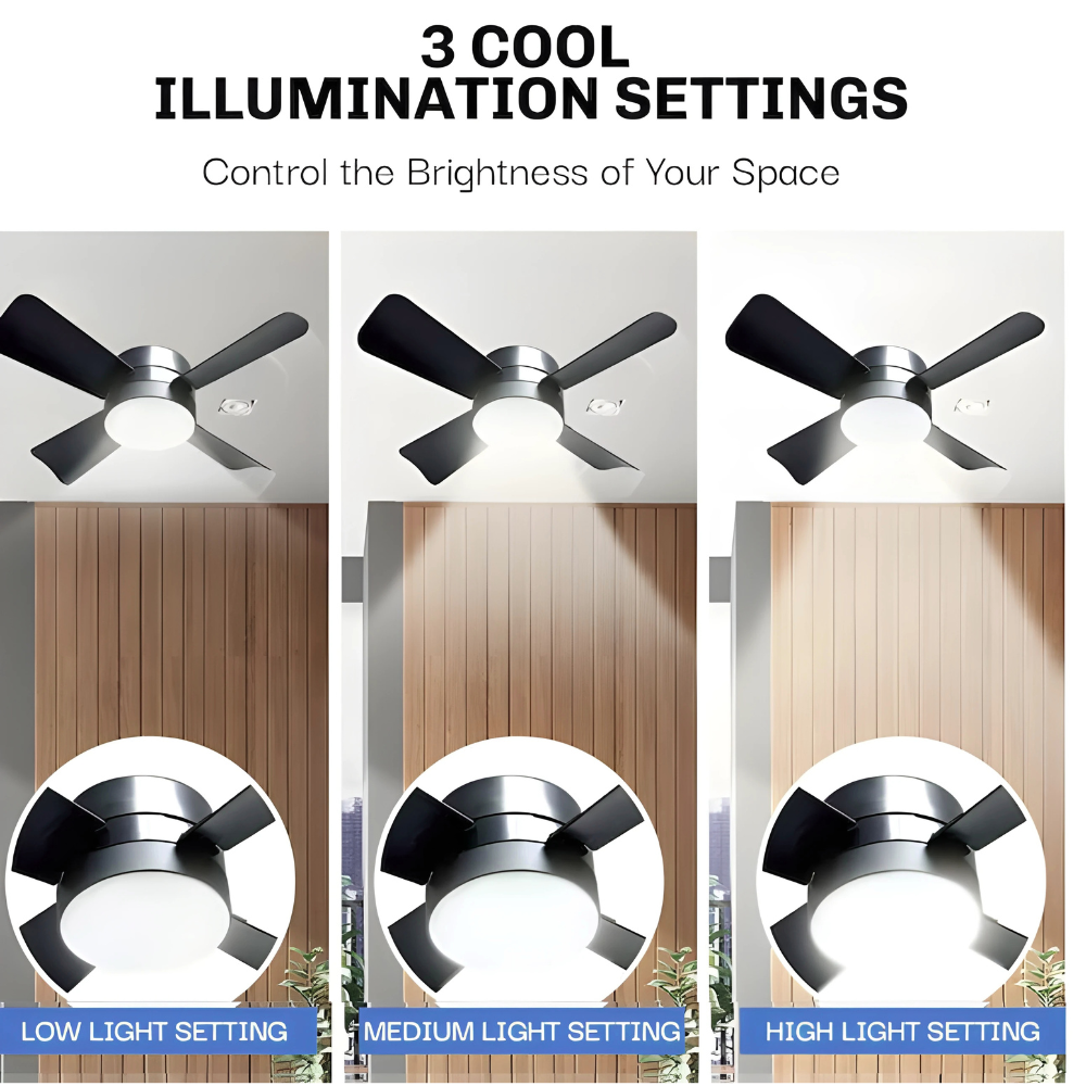 AeroLume - Socket Fan