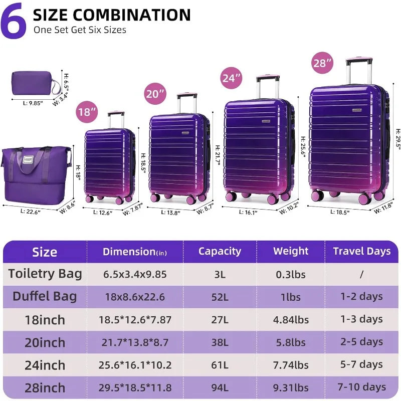EliteVoyage Suitcase (Set of 6)