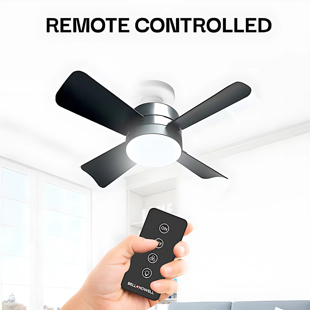 AeroLume - Socket Fan