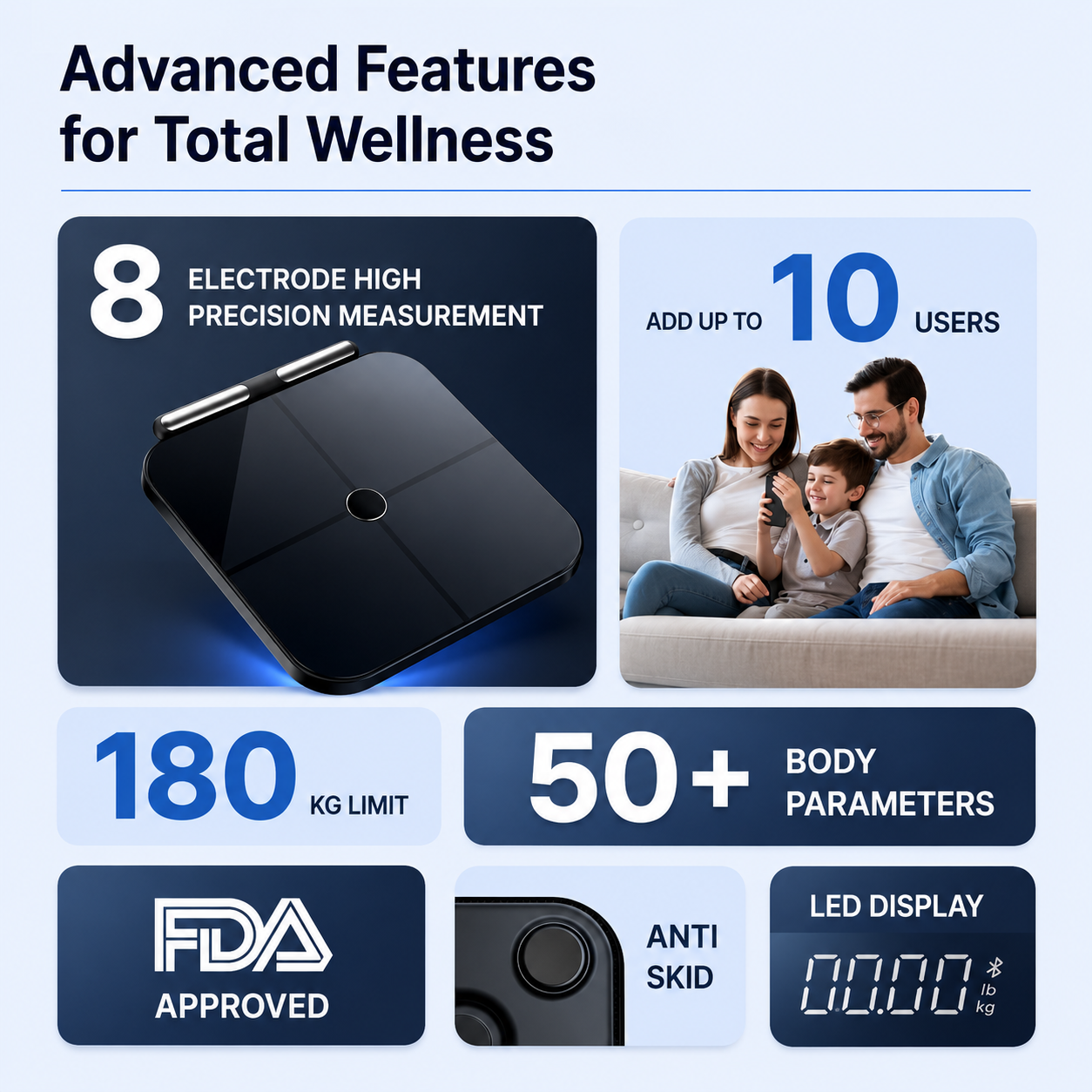 Smart Body Composition Scale